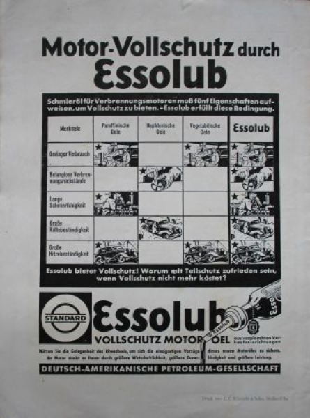 "Das Auto und Kraftrad" Automobile-Motorbike Magazine 1934 three issues (2106)